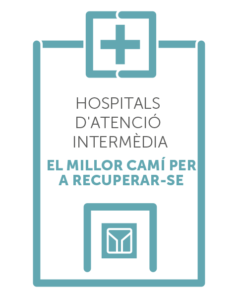 Hospitals d’atenció intermèdia